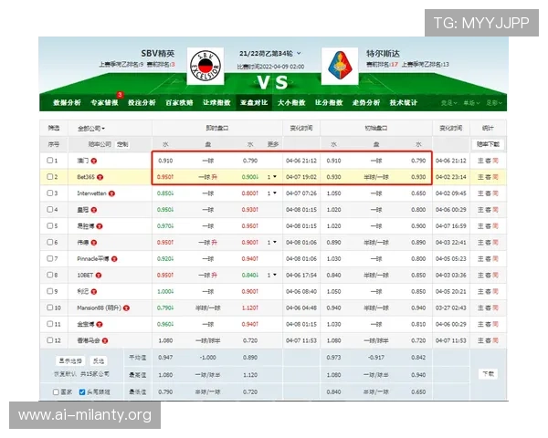 体彩竞彩足彩官网入口：世界杯足球赛投注攻略与体彩竞彩官方入口最新资讯