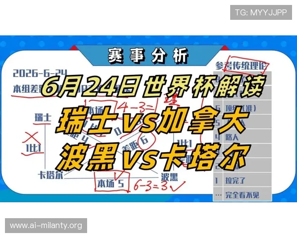 卡塔尔VS瑞士世界杯交锋数据统计：胜负关系与关键比赛分析