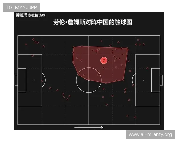 捷克与南非净胜球形势对比：谁将掌握晋级主动权的详细分析报告
